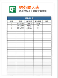 信州代理记账